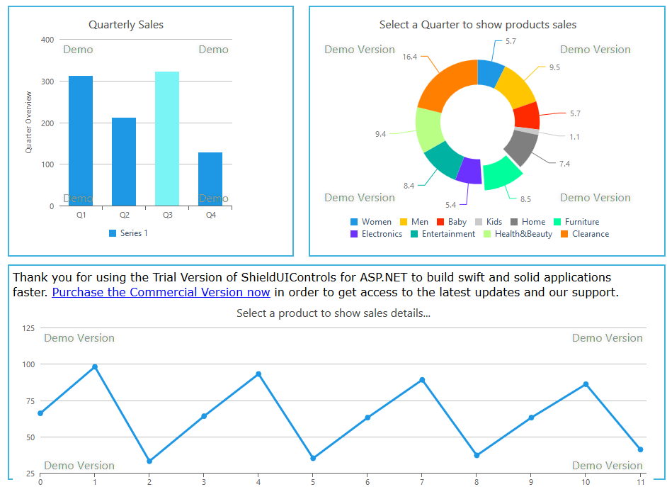 چارت Html5 و Jquery در Asp.Net