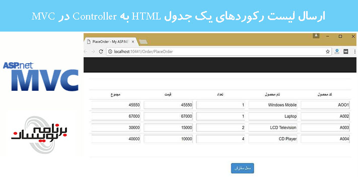 ارسال لیست رکوردهای یک جدول HTML به Controller در MVC