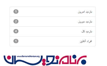 آمار بازدید سایت در MVC