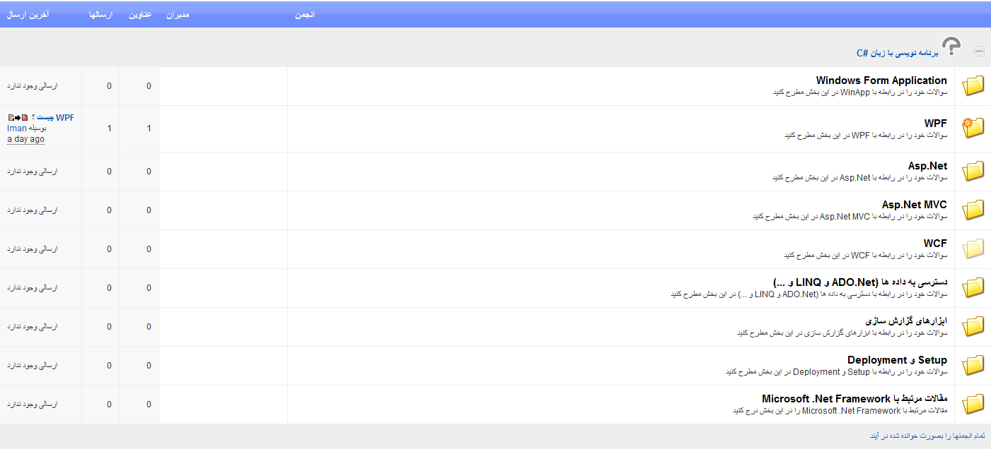 انجمن (تالار گفت و گو) سورس باز YAF برای Asp.Net