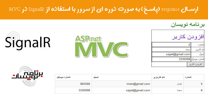 ارسال response (پاسخ) به صورت دوره ای از سرور با استفاده از SignalR در MVC	
