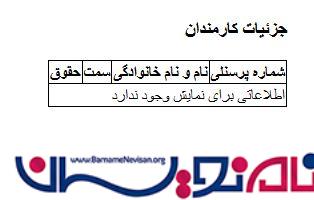 نمایش  پیام در Grid View در زمان عدم محتوا