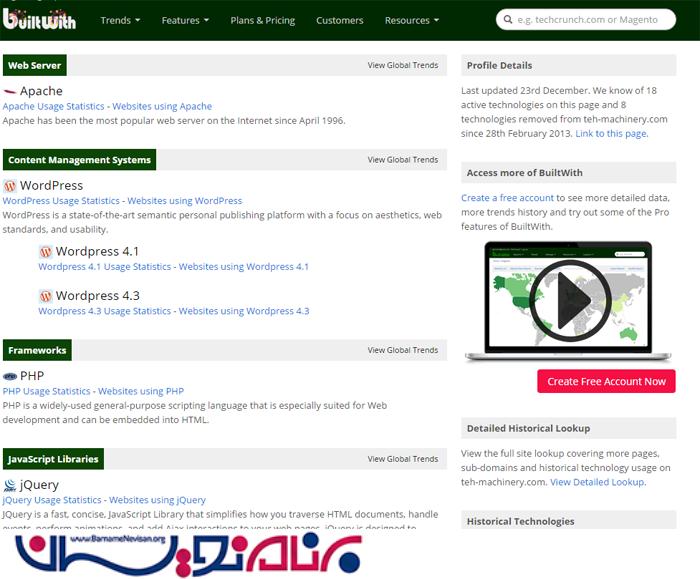 تشخیص زبان برنامه نویسی سایت تشخیص زبان برنامه نویسی سایت