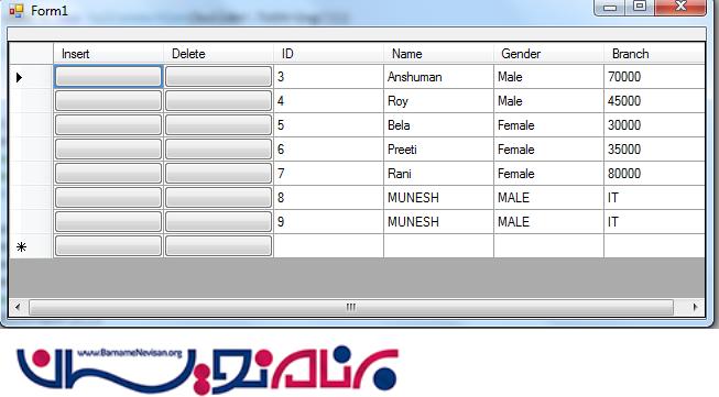 Stored Procedure توسط Entity Framework