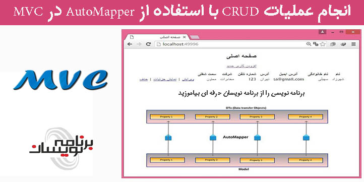 انجام عملیات CRUD با استفاده از AutoMapper در MVC