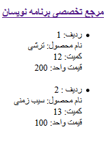 ثبت کنترل ListView توسط #C درASP.Net 