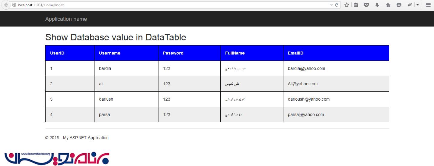 نمایش مقادیر بانک اطلاعاتی در جدول با استفاده از MVC  Razor