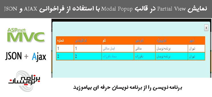 نمایش Partial View در قالب Modal Popup با استفاده از فراخوانی AJAX  و JSON