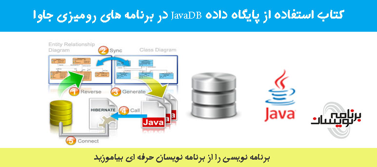 دانلود کتاب استفاده از پایگاه داده JavaDB در برنامه های رومیزی جاوا دانلود کتاب استفاده از پایگاه داده JavaDB در برنامه های رومیزی جاوا