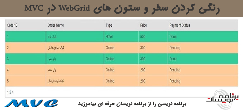 رنگی کردن سطر و ستون های  WebGrid در MVC