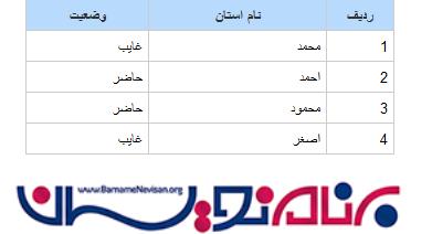 استفاده از IF condtion  با  DataBinder.Eval در asp.net 
