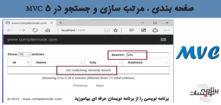 صفحه بندی ، مرتب سازی و جستجو در MVC 5