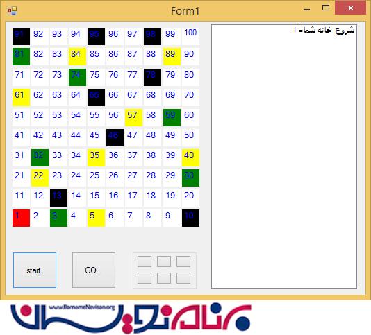 بازی مار و پله با سی شارپ