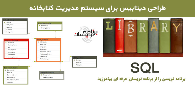 طراحی بانک اطلاعاتی برای سیستم مدیریت کتابخانه طراحی بانک اطلاعاتی برای سیستم مدیریت کتابخانه
