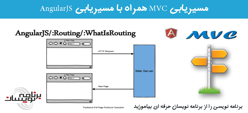 مسیریابی  MVC همراه با مسیریابی AngularJS 
