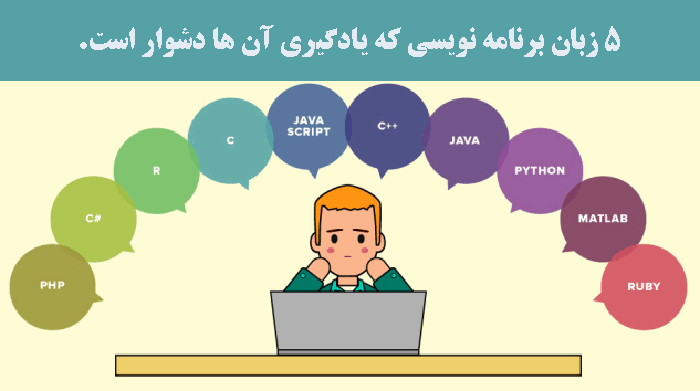 5 زبان برنامه نویسی که یادگیری آن ها دشوار است.