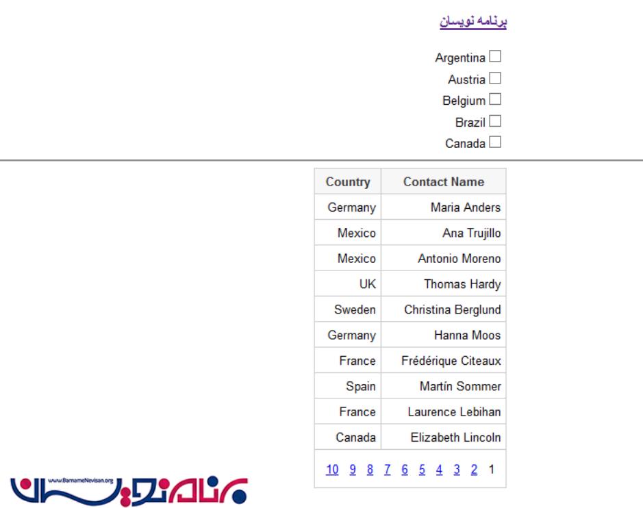 فیلتر کردن کنترل GridView با استفاده از CheckboxList در Asp.Net