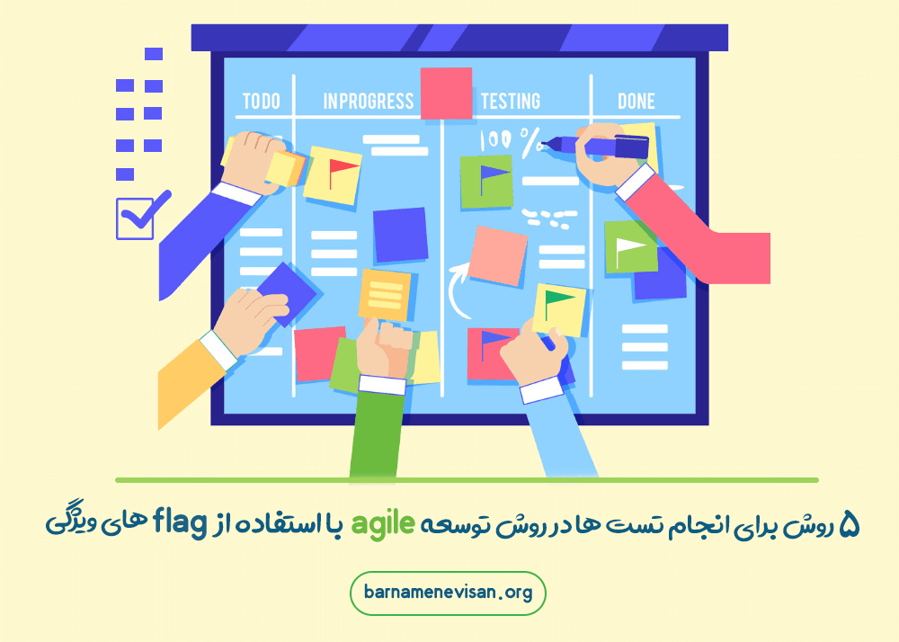  5 روش برای انجام تست ها در روش توسعه agile با استفاده از flagهای ویژگی 