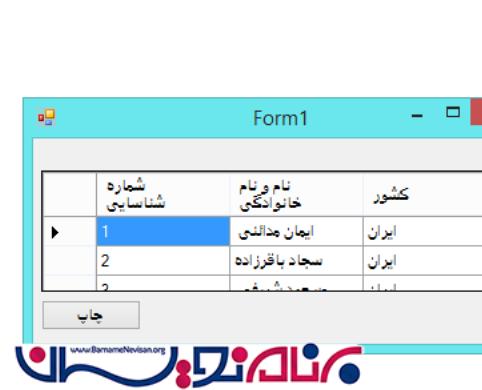 چاپ محتویات کنترل GridView در Windows Form با استفاده از #C و VB.NET