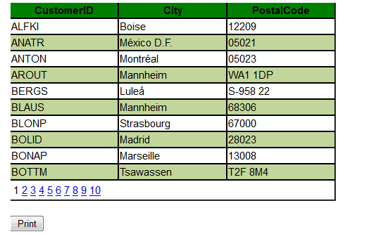 نحوه چاپ کنترل GridView در ASP.NET 