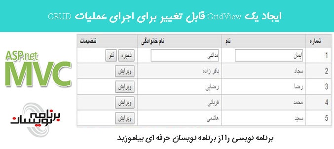 ایجاد یک GridView  قابل تغییر برای اجرای عملیات CRUD 