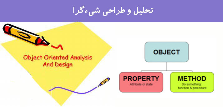  تحلیل و طراحی شیءگرا 