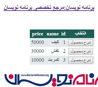 تغییر آدرس url به کمک Global.asax در Asp.net