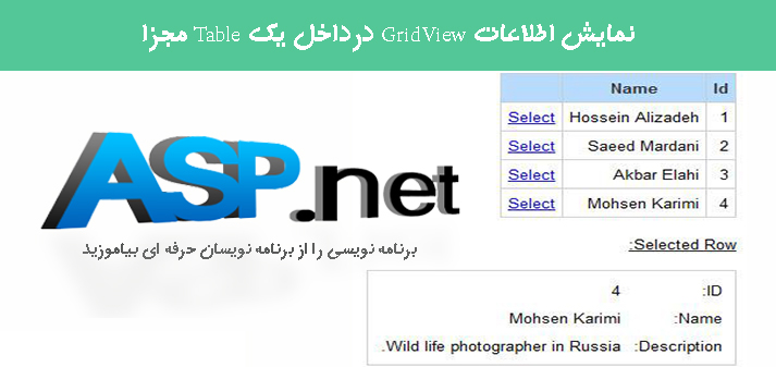 نمایش اطلاعات GridView درداخل یک Table مجزا