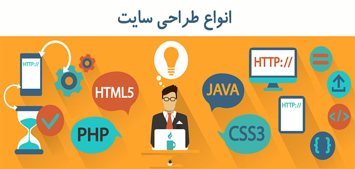 انواع طراحی سایت انواع طراحی سایت