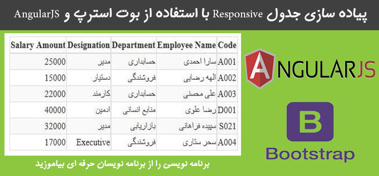 پیاده سازی جدول Responsive با استفاده از بوت استرپ و AngularJS