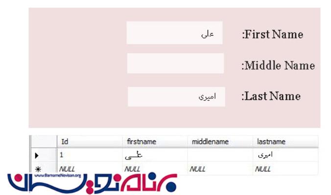 Auto Save با استفاده از Ajax