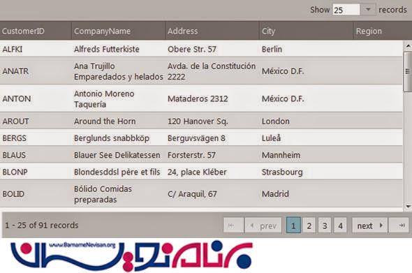  کنترل های GridViwe در ASP.Net MVC