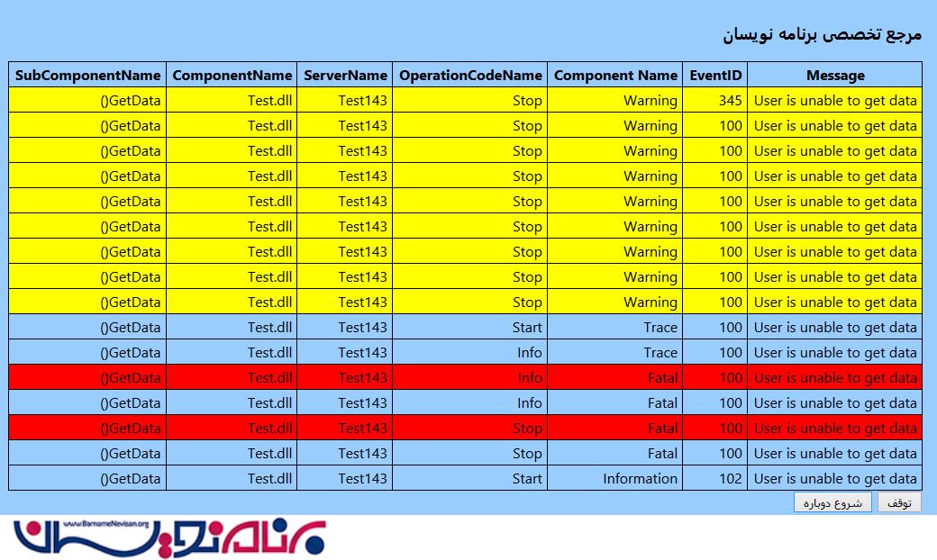 پیام Watch Application با DataBase Notifications توسط SignalR در MVC