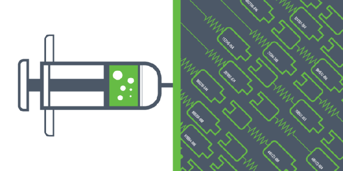 تزریق وابستگی در ASP.NET MVC 5