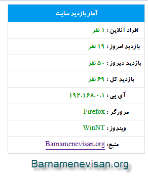 بدست آوردن آمار سایت در Asp.Net