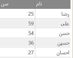 ثبت داده های Json با استفاده از IgGrid
