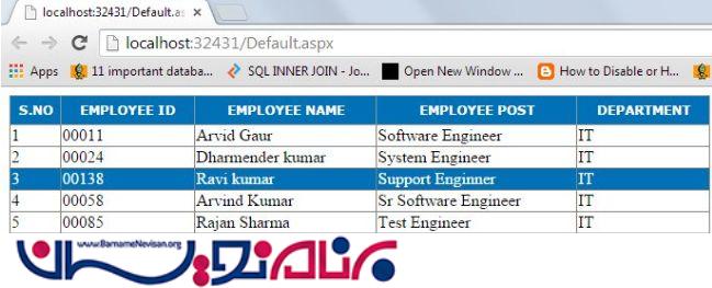 تغییر رنگ سطرگرید در  Asp.net هنگامی که نشانگر موس روی سطر میرود
