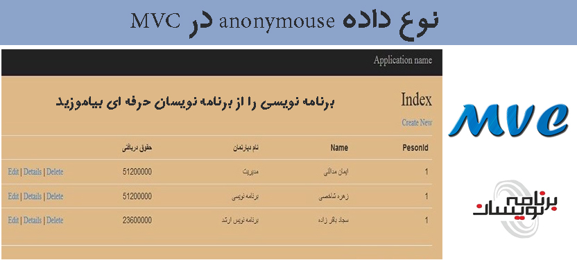 نوع داده anonymouse  در MVC