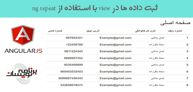 ثبت داده ها در view با استفاده از ng repeat 