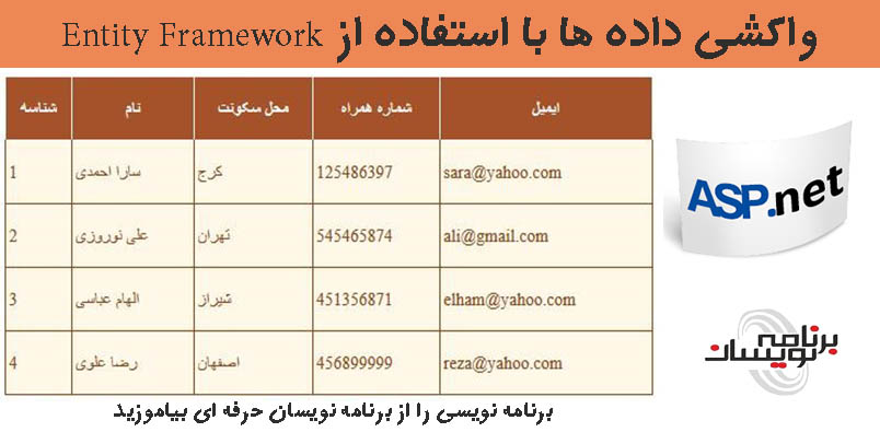 واکشی داده ها با استفاده از Entity Framework