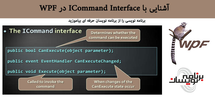 آشنایی با ICommand Interface  در WPF