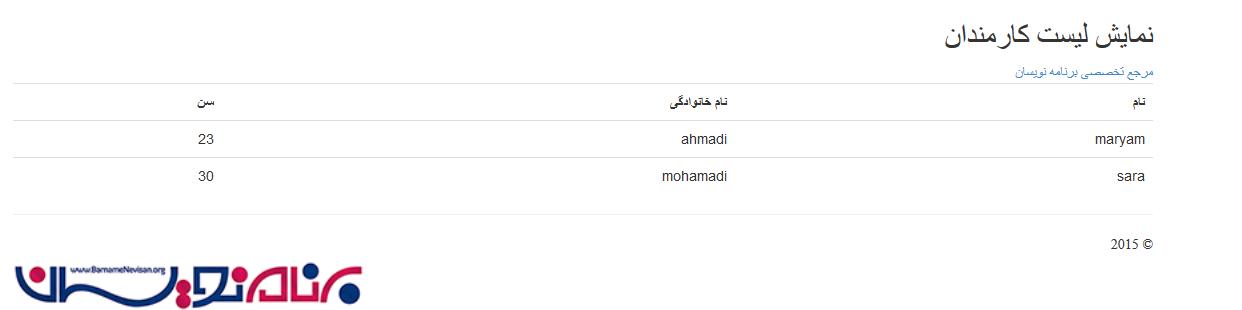 معماری لایه ای (Onion Architecture) با استفاده از Database First در MVC