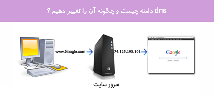  dns دامنه چیست و چگونه آن را تغییر دهیم ؟
