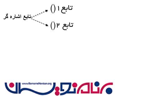 تابع اشاره گر(Pointer) در #C