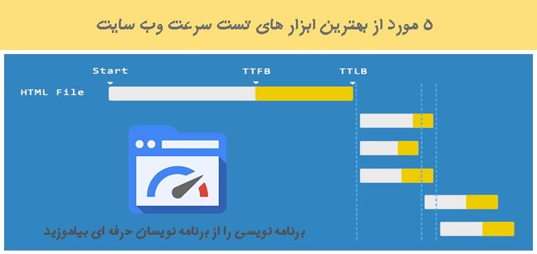 5 مورد از بهترین ابزار های تست سرعت وب سایت