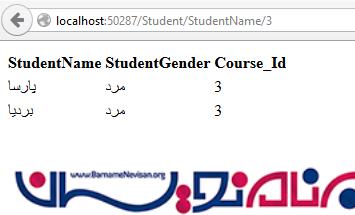 آموزش کار با Multiple Table ها در MVC با استفاده از فریم ورک Entity