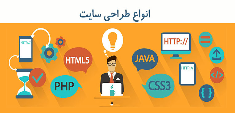 انواع طراحی سایت (بخش دوم) انواع طراحی سایت (بخش دوم)