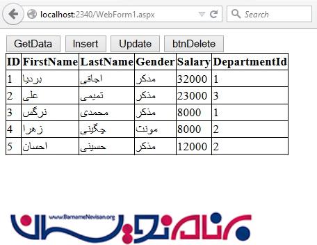 چهارعمل اصلی (CRUD) توسط LINQ در ASP.NET