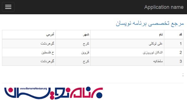 نمایش JsonResult در MVC