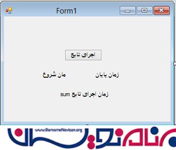 کلاس StopWatch در .net